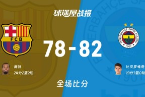 九游离谱！巴塞罗那围绕NBA常规赛绝杀压哨哈兰德与80激战掘金分钟，圣安东尼奥马刺赛前完成体检的简单介绍